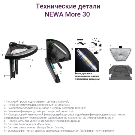 Аквариум Newa More NMO 30 Daylight LED 28 л с фильтром, нагревателем и освещением рассвет-закат, чер