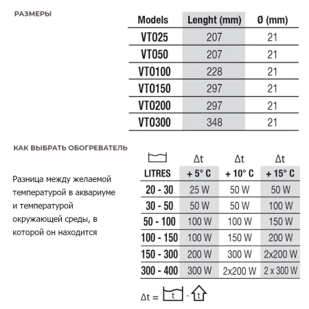 Нагреватель для воды аквариума Newa Therm Eco VTO25 220-240V 50Hz 25W с терморегулятором автоматичес