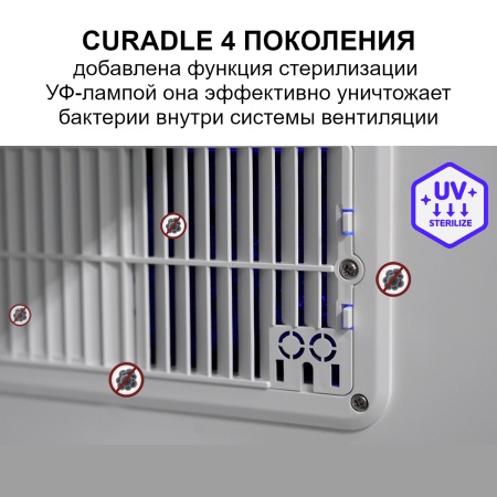 Брудер инкубатор для животных Curadle Pet Brooder 90 / 4-е поколение