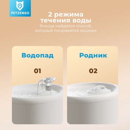 Автопоилка фонтан Petzengo PW9-L 2.5 л, с подсветкой, для кошек и собак, белая