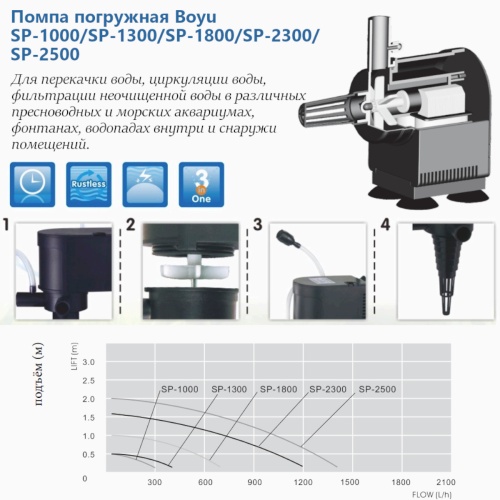 SP-1800_1