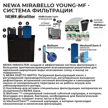 Аквариум Newa Mirabello MIR 30 young-MF, 30 л, с фильтром и освещением, серый NEW VERSION​
