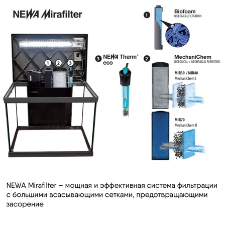 Аквариум Newa Mirabello MIR 30 LED, 30 л, с фильтром, нагревателем и освещением рассвет-закат, белый